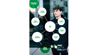 KMD Nova Link brochure